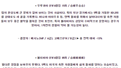 6월28일 우루과이 볼리비아 코파 아메리카 분석 해외스포츠