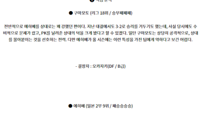 6월29일 구마모토 에히메 J2리그분석 해외스포츠