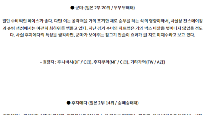 6월29일 군마 후지에다 J2리그분석 해외스포츠