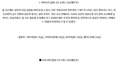 6월29일 가와사키 히로시마 J리그분석 해외스포츠