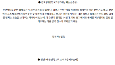 6월29일 김포 천안 K리그2 분석 국내스포츠