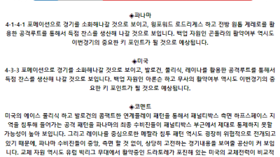 코파 아메리카 6월 28일 07:00 파나마 : 미국