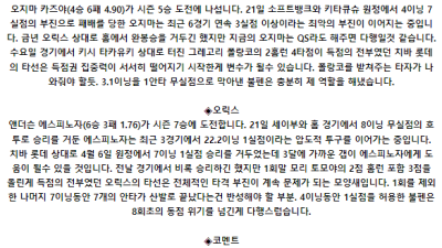 6월 28일 18:00 NPB 지바롯데 : 오릭스