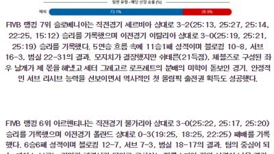 6월29일 슬로베니아 아르헨티나 네이션스리그 남자배구분석