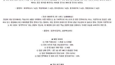 6월 30일 K리그2 2경기