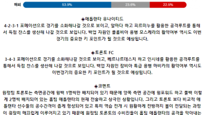 메이저리그사커 6월 30일 08:30 애틀랜타 유나이티드 : 토론토 FC