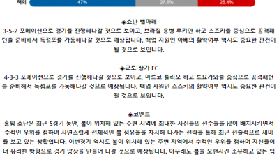J리그1 6월 30일 19:00 쇼난 벨마레 : 교토 상가 FC