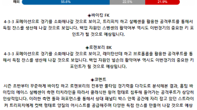 노르웨이 1부 6월 30일 22:00 바이킹 FK : 로젠보리 BK