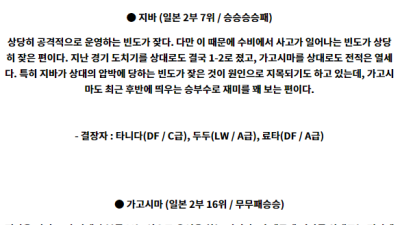 6월30일 19:00 지바 가고시마 J리그분석 해외스포츠