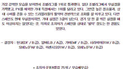 7월1일 스페인 조지아 코파아메리카분석 해외스포츠