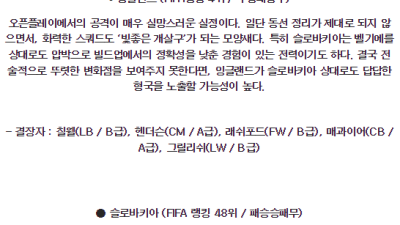 7월1일 잉글랜드 슬로바키아 유로리그분석 해외스포츠