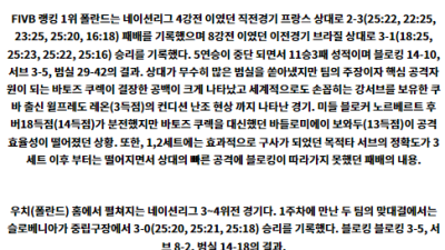 7월1일 슬로베니아 폴란드 네이션스리그 남자배구분석