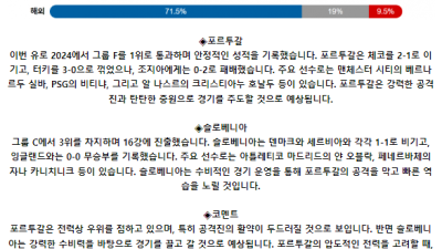 UEFA 유로 7월 2일 04:00 포르투갈 : 슬로베니아
