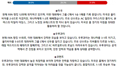 코파 아메리카 7월 2일 10:00 미국 : 우루과이