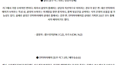 7월4일 샬럿 인터마이애미 메이저리그사커 분석 해외스포츠