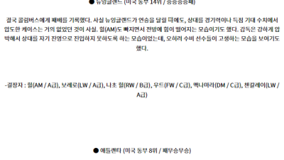 7월4일 뉴잉글랜드 애틀랜타 메이저리그사커 분석 해외스포츠