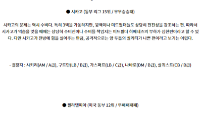 7월4일 시카고 필라델피아 메이저리그사커 분석 해외스포츠