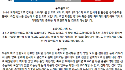 메이저리그사커 7월 4일 08:30 토론토 FC : 올랜도 시티 SC