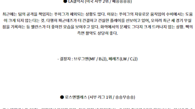 7월5일 메이저리그사커 LA 갤럭시 LA FC 해외축구분석 스포츠분석