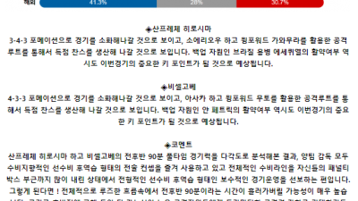 J리그1 7월 5일 19:00 산프레체 히로시마 : 비셀 고베