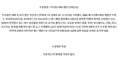 7월5일 2024 올림픽 카메룬 브라질 국내외농구분석 스포츠분석