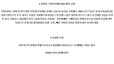 7월5일 2024 올림픽 프에르토리코 이탈리아 국내외농구분석 스포츠분석