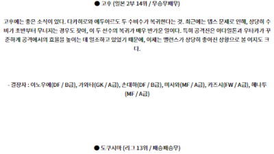 7월6일 J리그 2 반포레 고후 도쿠시마 보르티스 아시아축구분석 스포츠분석