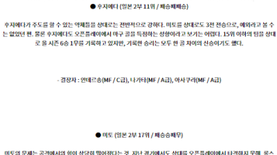 7월6일 J리그 2 후지에다 MYFC 미토 홀리호크 아시아축구분석 스포츠분석