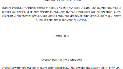 7월6일 J리그 1 주빌로 이와타 가와사키 프론탈레 아시아축구분석 스포츠분석