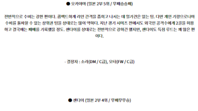 7월6일 J리그 2 파지아노 오카야마 베갈타 센다이 아시아축구분석 스포츠분석