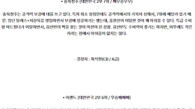 7월7일 K리그 2 충북청주 서울 이랜드 FC 아시아축구분석 스포츠분석