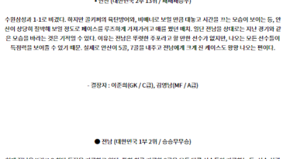 7월7일 K리그 2 안산 그리너스 FC 전남 드래곤즈 아시아축구분석 스포츠분석