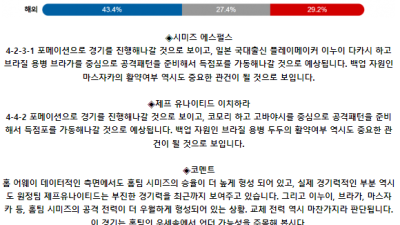 J리그2 7월 6일 18:30 시미즈 에스펄스 : 제프 유나이티드 이치하라