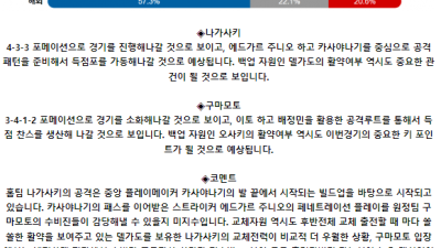 J리그2 7월 6일 19:00 V-바렌 나가사키 : 로아소 구마모토