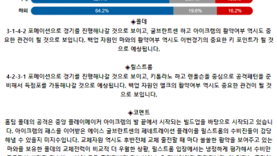 노르웨이 1부 7월 8일 00:00 몰데 FK : 릴레스트롬 SK