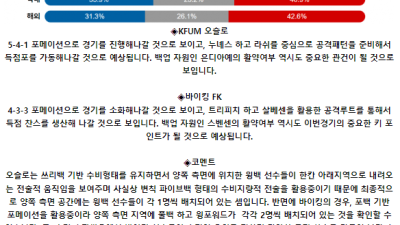 노르웨이 1부 7월 8일 00:00 KFUM 오슬로 : 바이킹 FK