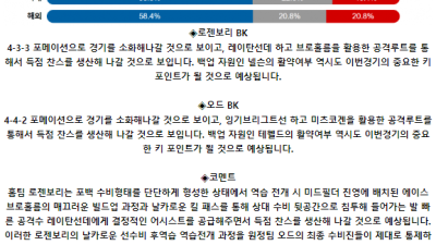 노르웨이 1부 7월 8일 02:15 로젠보리 BK : 오드 BK