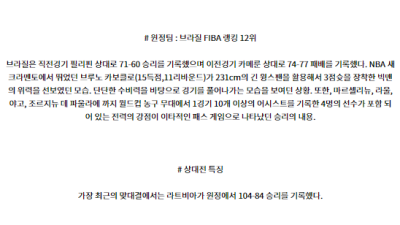 7월8일 2024 올림픽 라트비아 브라질 국내외농구분석 스포츠분석