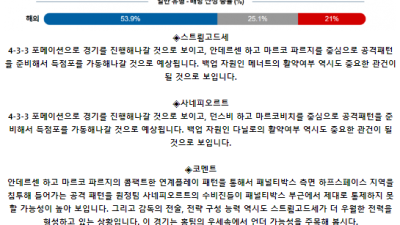 노르웨이 1부 7월 9일 02:00 스트롬스고드셋 IF : 사네피오르 포트발