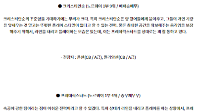 7월 9일 노르웨이1부 크리스티안순 프레데릭스타드 해외축구분석 스포츠분석