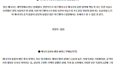 7월10일 코파 아메리카 아르헨티나 캐나다 해외축구분석 스포츠분석