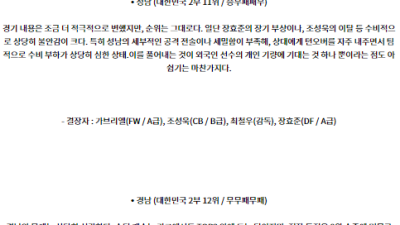 7월8일 K리그 2 성남 경남 아시아축구분석 스포츠분석