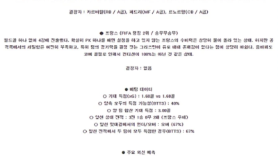 7월 10일 유로2024 스페인 프랑스