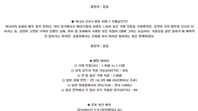 7월 10일 코파아메리카 아르헨티 캐나다
