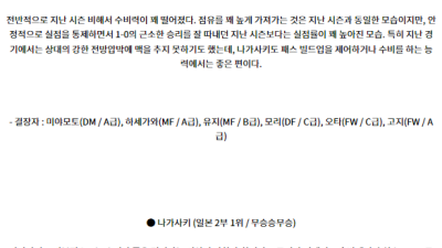 7월10일 일왕배컵 니가타 나가사키 아시아축구분석 스포츠분석