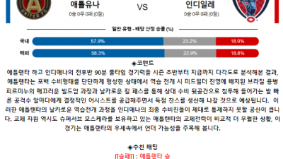 미국 US 오픈컵 7월 10일 08:00 애틀랜타 유나이티드 : 인디 일레븐