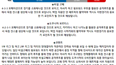 일본 일왕배 7월 10일 18:30 비셀 고베 : 도쿠시마 보르티스
