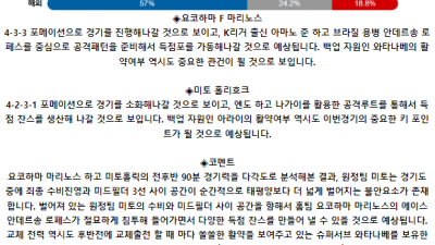 일본 일왕배 7월 10일 19:00 요코하마 F 마리노스 : 미토 홀리호크