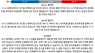 일본 일왕배 7월 10일 19:00 쇼난 벨마레 : 도쿄 베르디