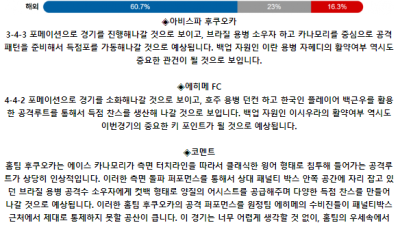 일본 일왕배 7월 10일 19:00 아비스파 후쿠오카 : 에히메 FC